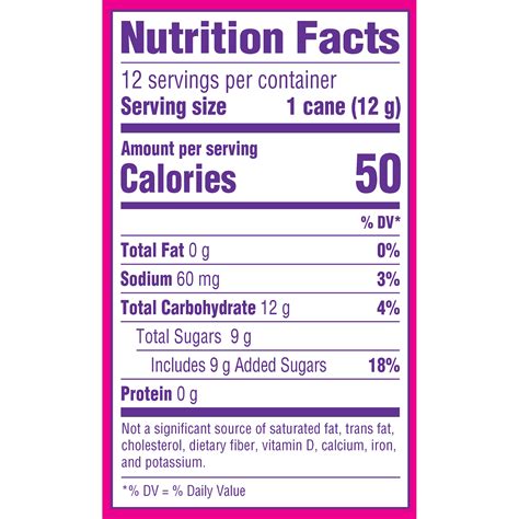 Calories in a candy cane. Details. Artificially flavored. 50 calories per cane. Flavor kick! The good stuff! Nutritional Compass: Nestle - Good food, good life. Know Your Portion: 1 can 50 cal. Good to Remember: Enjoying confections in moderation can be part of a balanced diet and an active lifestyle. Good to Connect: 1-800-504-4018 M-F 8 am-8 pm ET. 