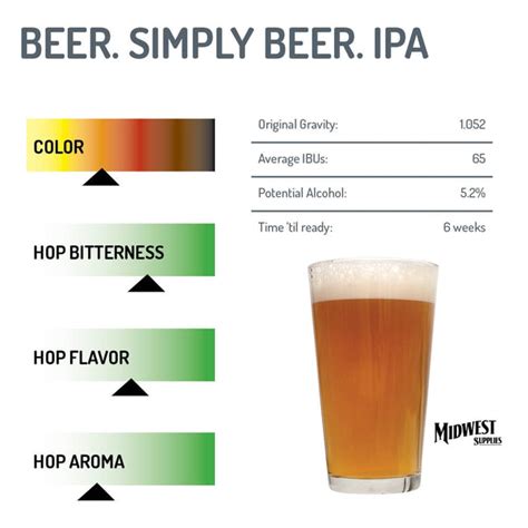 Calories in an ipa. The average IPA contains just 12. 8 grams of carbohydrates per 12-ounce serving, which is substantially lower than many other craft beer styles. IPAs are known for their strong hop character and bitterness, which balances the sweetness of the malt. The amount of carbohydrates in an IPA will depend on the malt and hop profile of the beer, so it ... 