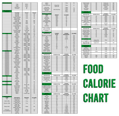 Calories in food calculator. Things To Know About Calories in food calculator. 