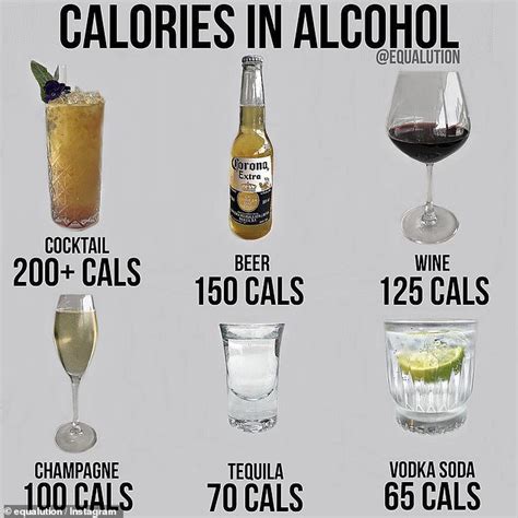 Calories in vodka soda. Jul 4, 2023 ... 1. Vodka soda ... A standard vodka soda contains around 100 calories if you use 1.5oz (around 44ml) of 80 proof vodka (40% alcohol) and unflavored ... 