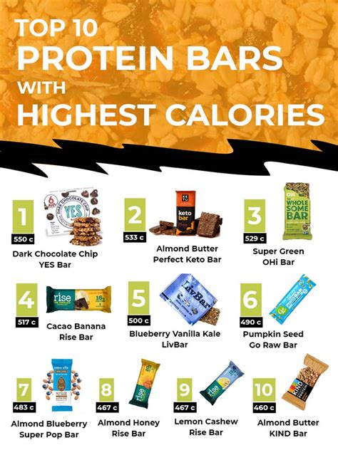 Calories of 7G. PROTEIN BAR, UPC: 859162007118 - Aqua-Calc