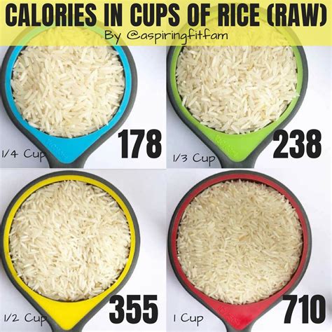 Calories of basmati rice. There are 262 calories in a 75g serving of basmati rice 349 in a 100g serving (dry weight). Since rice absorbs water during cooking, a cooked serving will weigh around 3 times its dry weight - calorie content remains the same. Calorie and Nutrition Info for a 75g Serving of Basmati Rice 