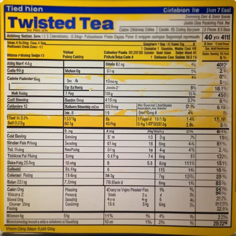 For Twisted Tea, the total calories per serving provide a glimpse into the energy content of the beverage. This information aids individuals in balancing their overall calorie consumption, particularly for those monitoring their daily intake for health or weight management.. 