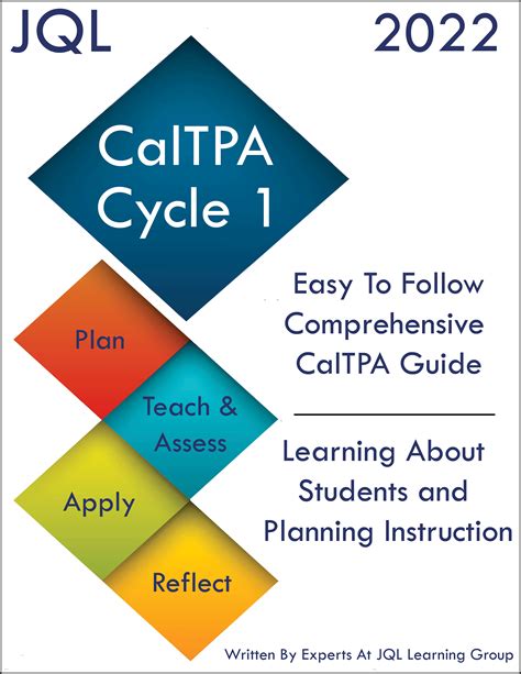 Caltpa cycle 1 templates. CalTPA version 03 is released. Previous versions of CalTPA templates are no longer available on this website. July 2018 The redeveloped CalTPA includes two instructional cycles with a focus on content-specific instructional planning and assessment: Instructional Cycle 1: Learning About Students and Planning Instruction 