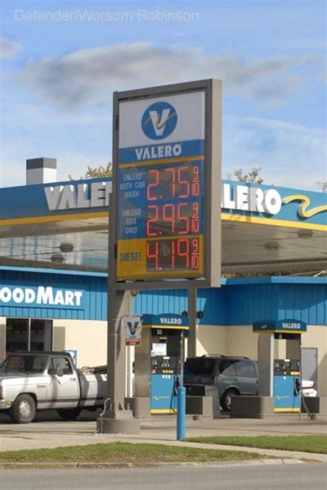 Camarillo Gas Prices