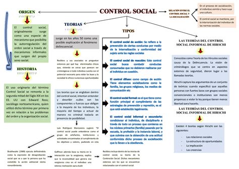 Cambio social, criminalidad y control del crimen en margarita, 1960 1986. - Lg 42lb6500 42lb6500 ca led tv service manual.
