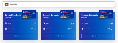 Cambodia SIM Cards: Everything You Need To Know