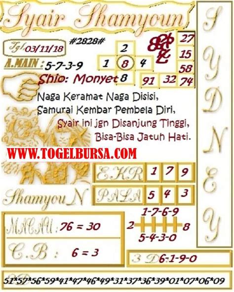 Cambodia hari ini langsung dari pusat 2022. Togel taiwan 2018 dan 2019.
