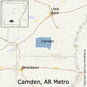 Camden, AR Data USA