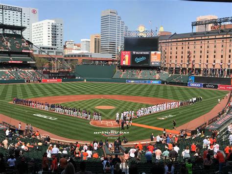 Camden yards weather. Things To Know About Camden yards weather. 