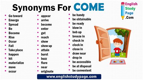 Synonyms for COME (TO): count (up to), num