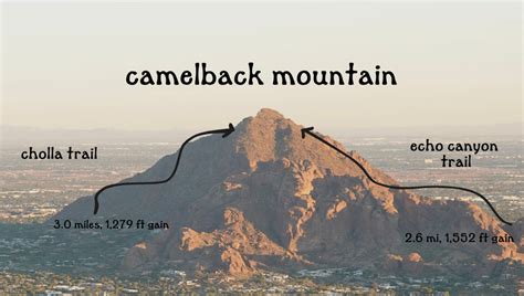 Camelback mountain phoenix az.  Transportation Transportation options available in Sco...