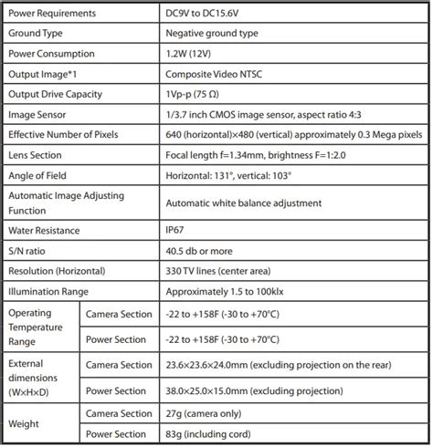 Camera Owner Manual Downloads