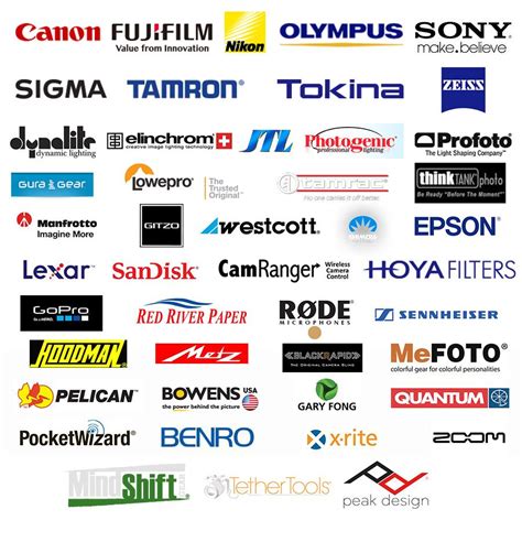 Camera company. Things To Know About Camera company. 
