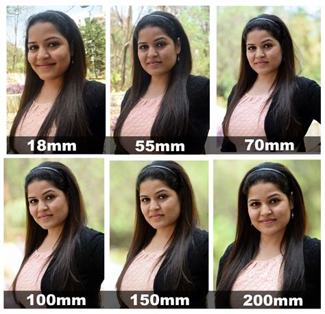 Camera lenses for portraits - Adobe