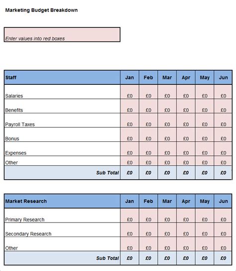Campaign Budget Template and Example
