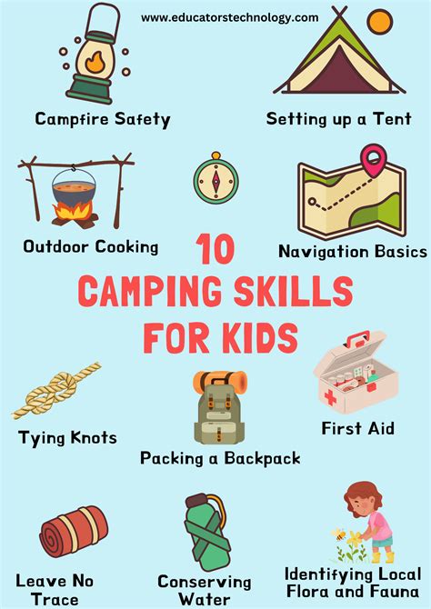 Camping is an activity in which