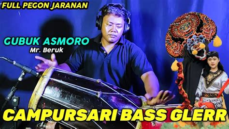 Campursari jaranan koplo full bass glerr. .  <a href=https://dev.getalpha.net/ysauqbu/i...
