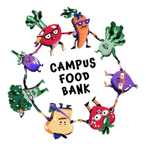 Campus Food Bank (@campusfoodbank) • Instagram photos and …