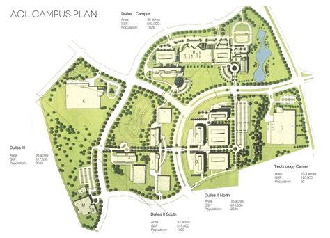 Campus Master Plan Pictures