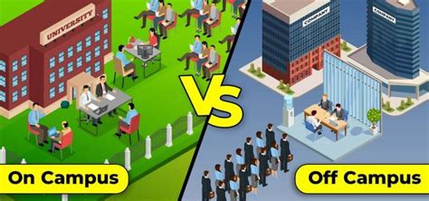 Campus vs Park - What