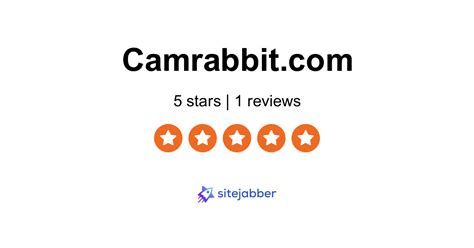 Rate Rabbit Home Loans is committed to providing its customers with competitive mortgage rates and closing fees, combining all applicable closing & lender costs into ONE low, guaranteed fee. . Camrabbitcom