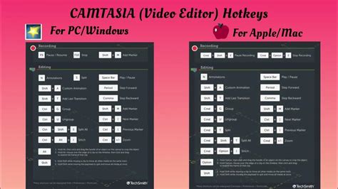 Camtasia Studio Hotkeys & Shortcuts - TechSmith