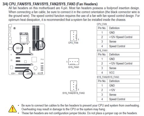 Can 3-pin fans be controlled by pwm? - Cooling - Linus Tech Tips