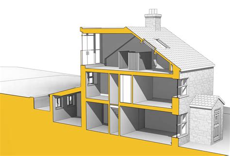 Can AI design a loft conversion