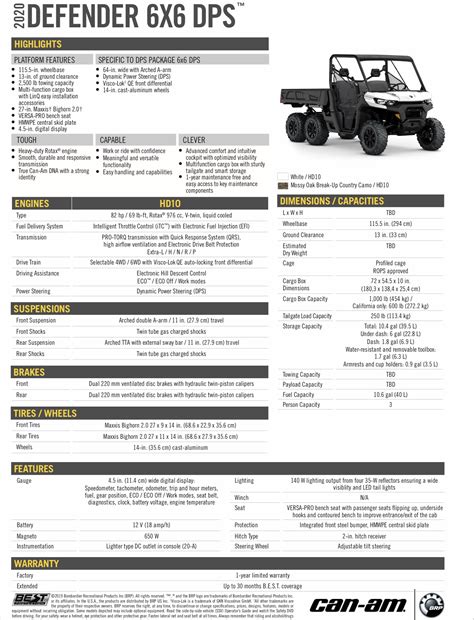 Can Am Defender Bolt Pattern Chart Reviews Of Chart