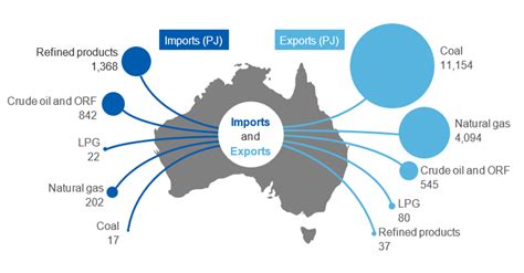 Can Australia’s trade publishing industry go green?