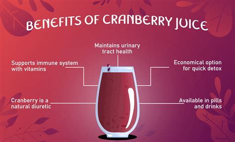 Can Cranberry Juice Help Pass A Drug Test