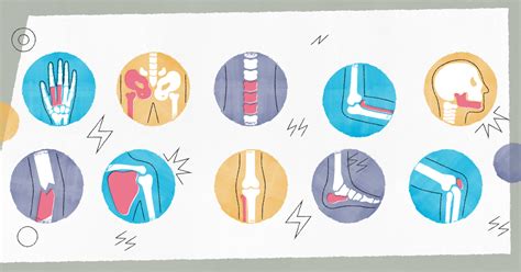 Can Cystic Fibrosis Cause Osteoporosis and Osteopenia?