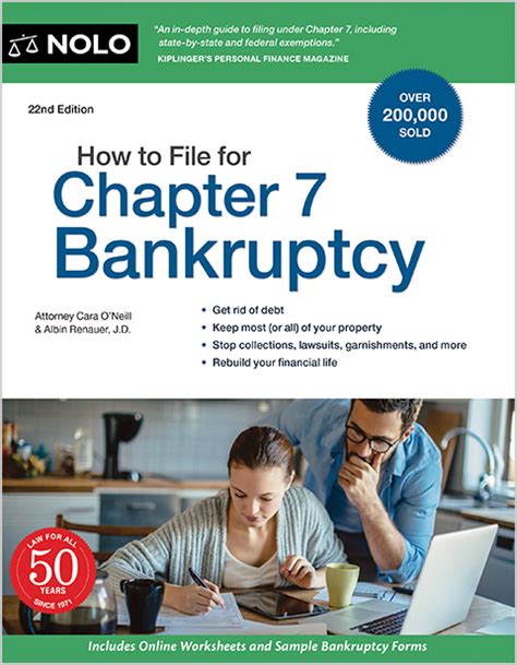 Can I Discharge HOA Dues in Chapter 7 Bankruptcy? Nolo