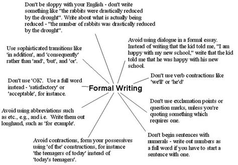 Can I Use "Cup Of Tea" In Formal Writing? - englishforums.com