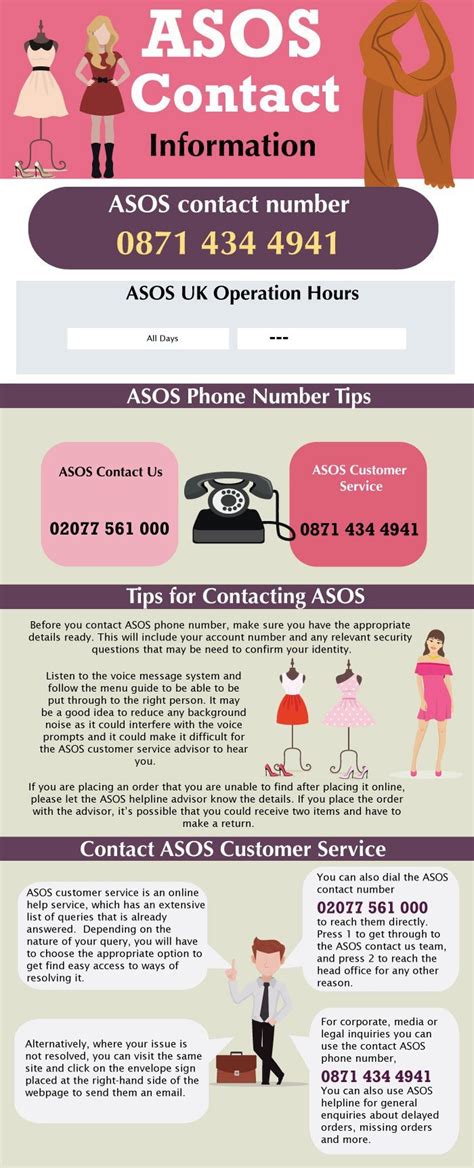 Can I contact ASOS by phone? – Yoforia.com