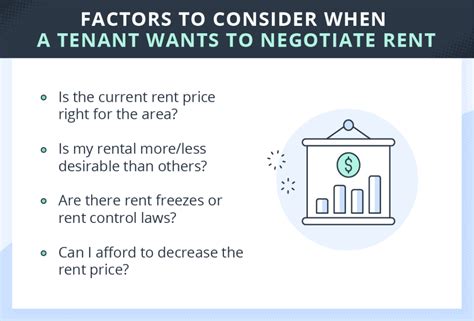 Can I negotiate a rent increase with a landlord?