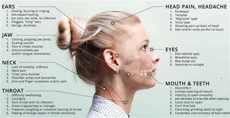 Can Jaw issues cause ear ringing? : r/TMJ - Reddit