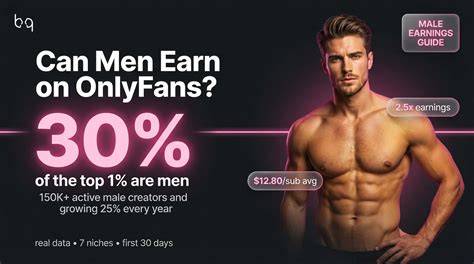 Can Men Make Money On Onlyfans Onlyfans