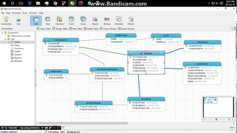 Can Navicat for MySQL export ER Diagrams?