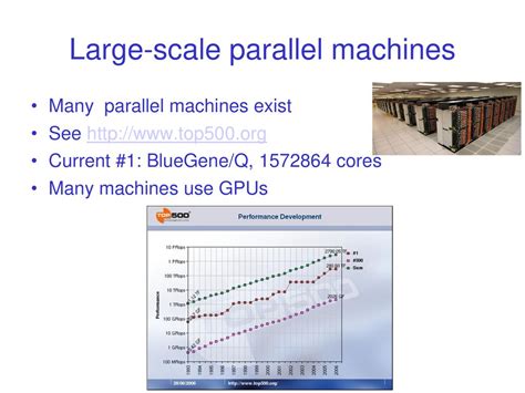 Can Parallel Machines Be Used Efficiently
