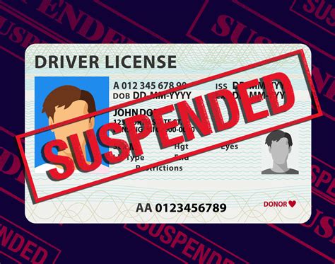 Can Police See If Your License Is Suspended