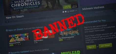 Can Steam ban you from a game?