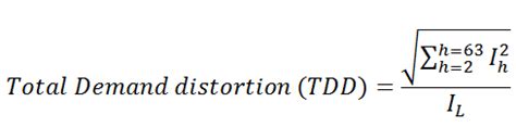 Can Total Demand Distortion (TDD) be manually calculated?