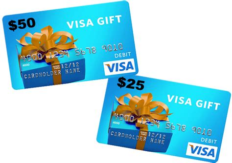 Can Visa Gift Cards Be Used Overseas