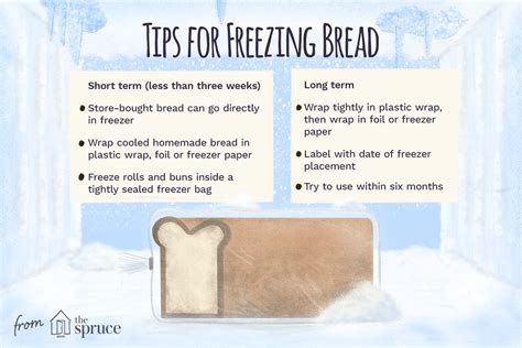 Can You Freeze Bread Dough? – How to Freeze & Defrost Bread …