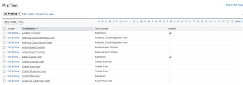 Can a user have multiple profiles in salesforce.  A user could be in multiple Profiles contr...