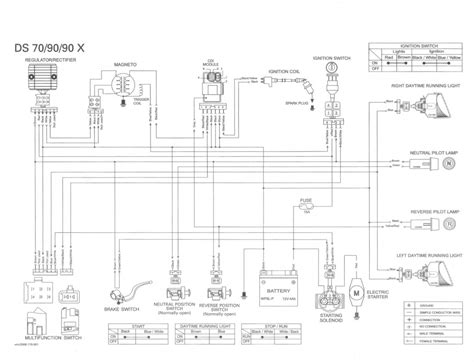 Can am ds 90 repair manual. - Suzuki vinson lta500f service manual and parts manual combo.