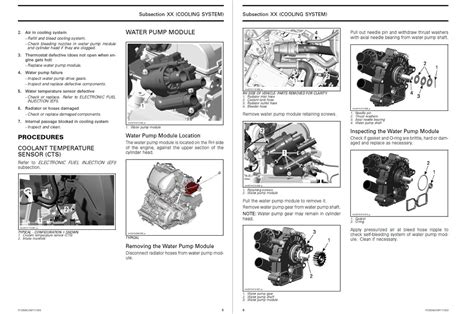 Can am spyder service manual free download. - 05 citroen c4 service and repair manual.