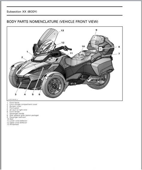 Can am spyder shop manual download. - Ford mustang v6 and v8 owners workshop manual.